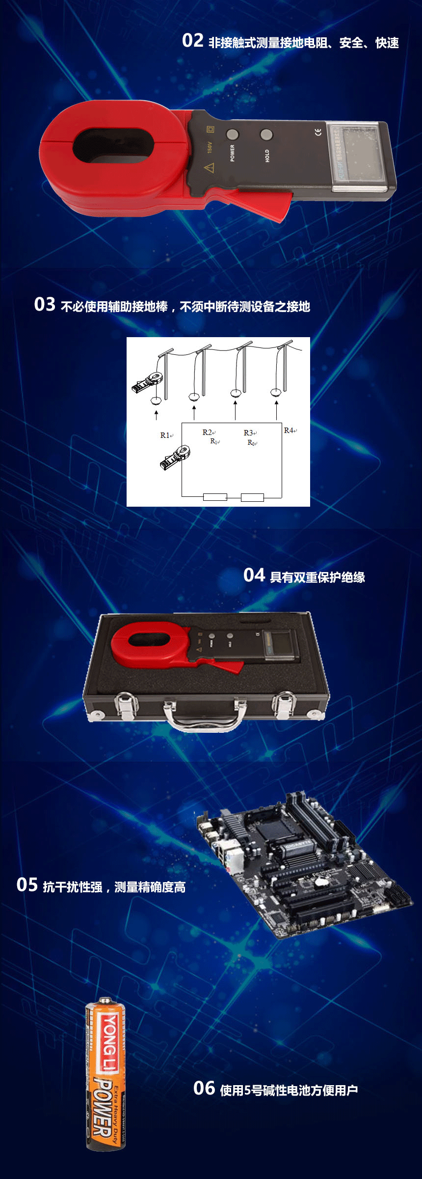接地電阻測(cè)試儀，鉗形接地電阻測(cè)試儀